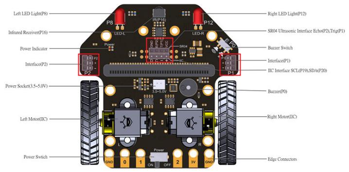 maqueen robot chassis_top